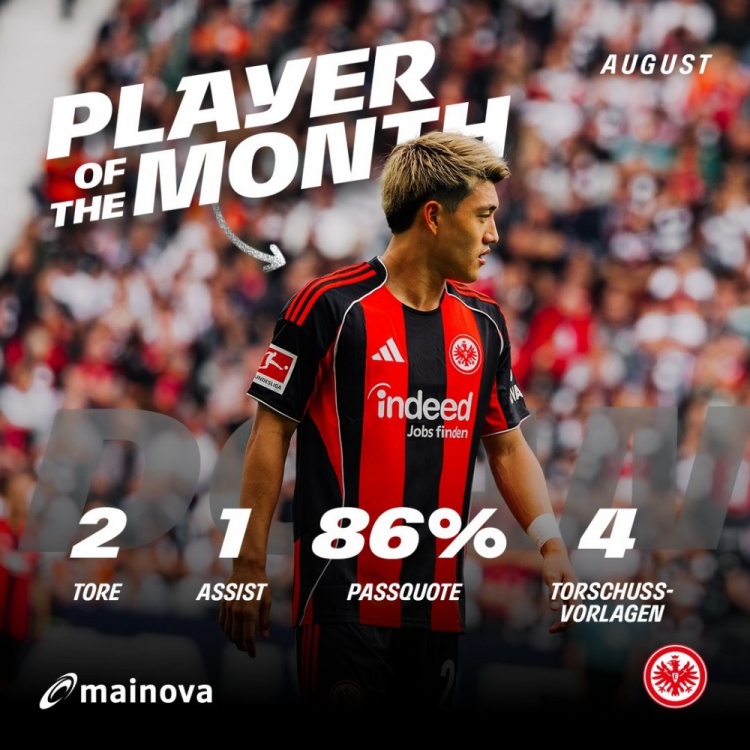 开云网页版-堂安律荣膺法兰克福八月最佳球员，三场独造五球表现耀眼